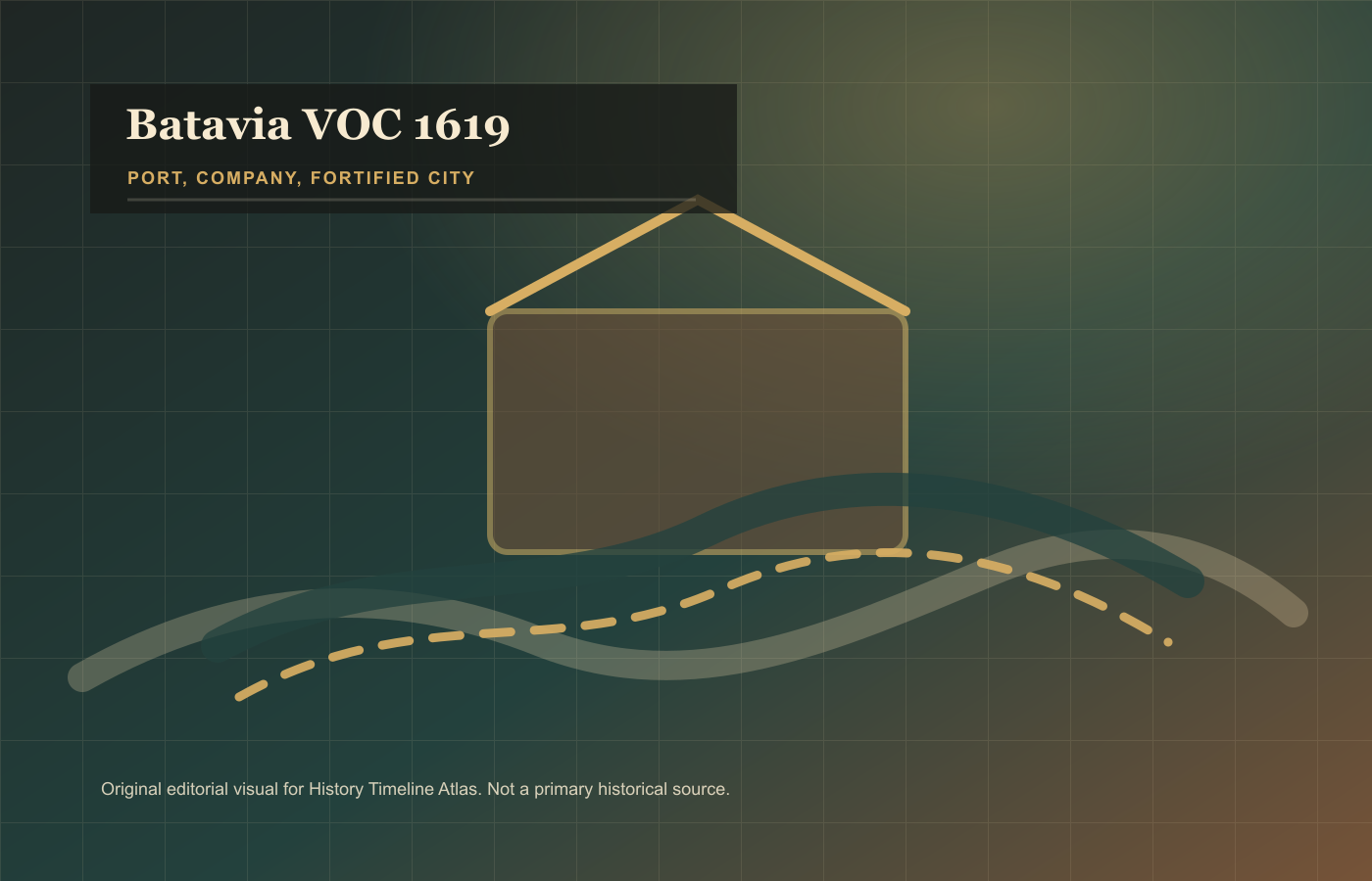Batavia VOC 1619