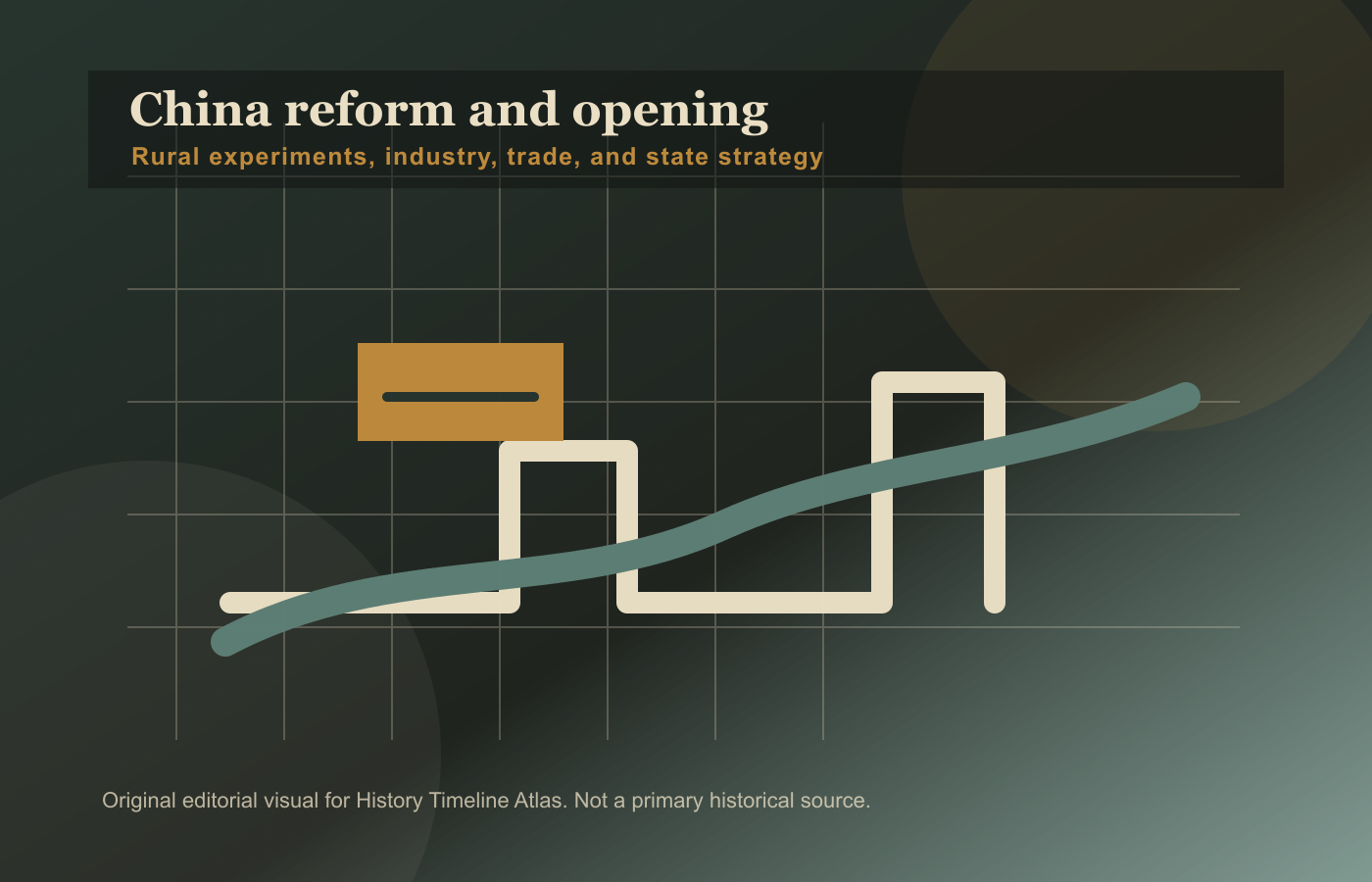 China reform and opening