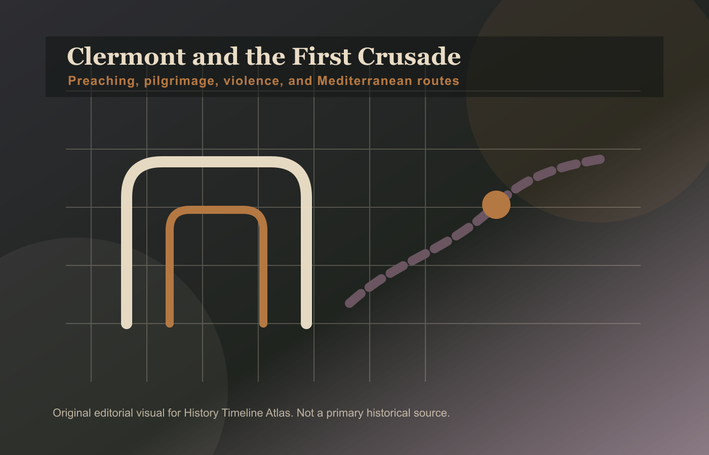 Clermont and the First Crusade