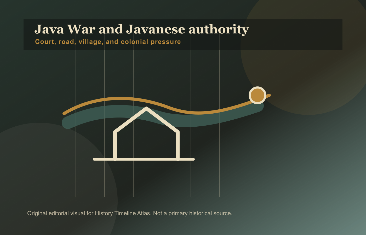 Java War and Javanese authority