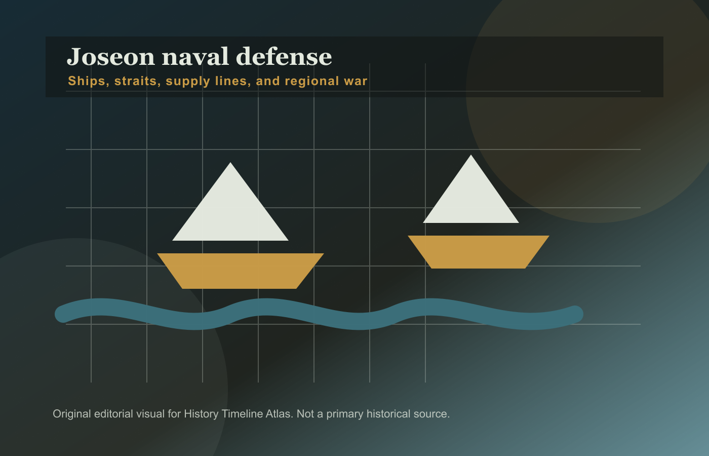 Joseon naval defense