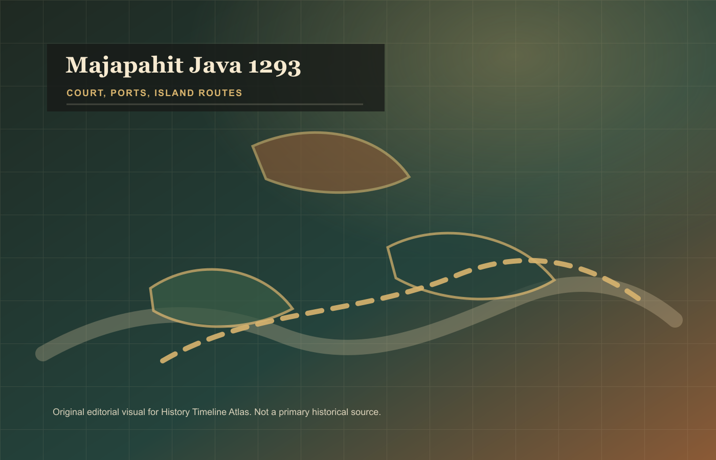 Majapahit Java 1293